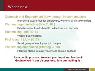 OREGON STATE TREASURY
What’s next
Outreach and Engagement (now through implementation)
Improving awareness for employers, ...