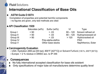 Quality Data of Plasma Tube Re-refined Base Oil
Type: Solvent Neutral SAE 150
                               Oil         Specification
Color                          3.0*        max. 1.5
Viscosity @40 °C               31.0        29 to 32,5      cSt
Viscosity-Index                97          min. 95
Aromatics                        .5        max 10          ppm
PAH                            <2          max. 3          wt%
Sulfur                           .33       max. .8         wt%
Chlorine                       <2          max. 7          ppm
Heavy Metals                     .4        max. .5         wt%
*improvement by after treatment possible
 