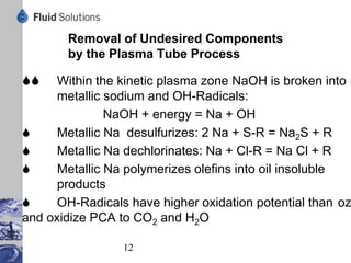 Environmentally Relevant Substances in Plasma
Tube Re-refined Oil        Value      Specification
              Chlorine        ppm    <2              <7
              Sulphur wt%     .33            <.8
              PAH             wt%    <2              <3
              BAP             ppm    < .5            < 10
              Calcium         ppm    <2              < 50
              Iron            ppm    <2              < 20
              Copper ppm      <2             < 20
              Sodium ppm      <2             < 20
              Zinc            ppm    <2              < 50
PAH = Poly Aromatic Hydrocarbons
BAP = Benzo-a-Pyrene; guiding substance for PAH; legal limit 50 ppm

                     13
 