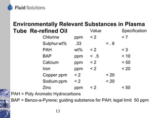 Types of Oily Sludges to be Disposed of

                          Hydrocarbons (wt%) Water (wt%) Solids (wt%)
 Sludges from Oil Pits       40 - 70         10 – 30     10 - 40
 Origin:
 Refineries,
 Pipelines, Oil Wells
 Marine Sludges              30 – 60        10 – 40      10 – 30
 Origin:
 Cleaning of Tankers
 Bilge Oil, Bunker Fuel
 Production Sludge           10 – 30         10 – 50     50 – 90
 Origin:
 Metal Working Sludge
 Oil Contaminated Soil
 