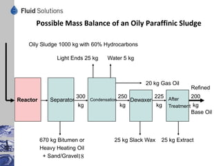 Principles of Plasma Tube Reactor
Waste oil is heated up to 340 °C, locally up to 500 °C at a vacuum of 10 to 20 mbar. The resulting
gaseous/liquid mixture is forced with a speed of 100 to 300 m per second through a steel spiral tube.
Heavy molecules with molecular weights above 750 are not gasified and are collected in a separator.

During the turbulent flow (Reynolds Number >> 20 000) molecules reach an energy level of 600 MJ/mol
and collide frequently with each other and with the wall. Each collision transfers 12 to 15 eV within very
short time which increases the rotational, oscillating and translatory pulsation of organic molecules forming
radicals ions, free electrons and resulting electric fields.

Carbon-carbon bonds and carbon-hydrogen bonds remain intact, whereas double bonds, carbon-oxygen
bonds and metal bonds are destroyed and form high molecular substances to be collected in the separator.
By the addition of NaOH other undesired elements, e.g. Cl, S, are removed, so that after a fractionated
condensation a range of suitable base stocks are obtained.

Single molecules accelerate by the impact up to 10 000 km/h. Recombination's and reactions with the wall
material at defined energy levels and short retention time in the active process zone lead to changes of the
composition of a variety of molecules. Further beneficial effects are caused by the catalytic influence of
metallic trace elements.

Electrical fields cause repulsion of particles from the wall and thus minimize wear and corrosion of the wall
material
 