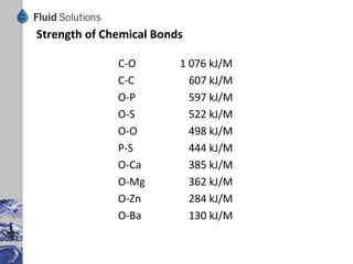 Suitability of Clarified PTR Oil for Finished Lubes
 Motor Oils
  Europe ACEA          A 2, A 3, B 2, B 3, B 4, E 2, E 3, E 4, E 5
  USA API              SH, SJ, CF-2, CF-4, CG-4, CH-4
  NATO                 O-236, O-278, O-352, O-1178
  US Army MIL          L-2104C, L-21260C, L-45199B, L-46152 B, L-46167, L-9000G
  Japan ILSAC          GF-1, GF-2
  OEM Mercedes         226.9, 227.0, 227.1, 228.1, 228.5, 229.1, 229.3
  OEM VW               500.00, 501.01, 502.00, 503.01, 505.00, 505.01, 506.00, 506.01
 Gear Oils
  USA API              GL-4, GL-5, PG-1, PG-2
  NATO                 O-184, O-186, O-226, O-227, O-228
  US Army MIL          L-2105D, SAE J 2360
  S Hydraulic Fluids
  ISO                  11158 HL, 11158 HM, 11158 HV
  Germany              DIN 51 524-1, DIN 51 524-2, DIN 51 524-3
 