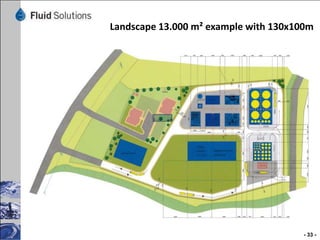 Used Oil Recycling Plant
       P&I-Diagram




                           - 33 -
 