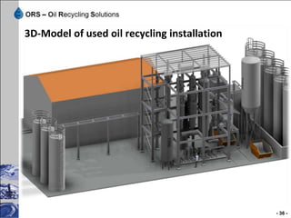 Complete plant including tank farm
                                     - 36 -
 