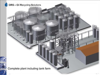 Drawing of:
Used oil recycling plant
and storage tank farm




                           - 37 -
 
