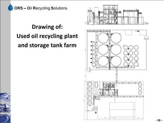Extraction
combined with
rectification in oil
processing industry




                       - 38 -
 