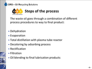 Used Oil Recycling Plant
- functional layout with Plasma-Reactor -
 