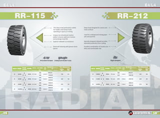 OTR - HANMIX Tires Catalog | PDF