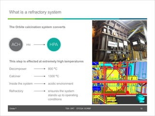 Orbite © TSX: ORT OTCQX: EORBF
What is a refractory system
The Orbite calcination system converts
into
This step is effected at extremely high temperatures
Decomposer 800 o
C
Calciner 1300 o
C
Inside the system acidic environment
Refractory ensures the system
stands up to operating
conditions
10
 