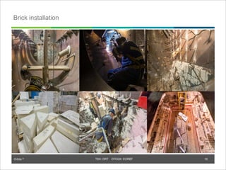 Orbite © TSX: ORT OTCQX: EORBF
Brick installation
16
 