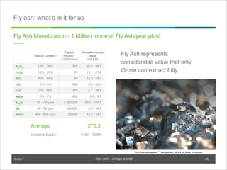 Orbite © TSX: ORT OTCQX: EORBF
Fly ash: what’s in it for us
23
Typical Content *
Typical
Pricing **
(US $/tonne)
Annual revenue
range
(US $ M)
Al2O3 15% - 30% 330 49.5 - 99.0
Fe2O3 15% - 25% 87 13.1 - 21.8
SiO2 30% - 60% 40 12.0 - 24.0
TiO2 2% - 5% 400 8.0 - 20.0
CaO 3% - 15% 170 5.1 - 25.5
NaOH 0% - 2% 400 0.0 - 8.0
Sc2O3 30 -100 ppm 1,500,000 45.0 - 150.0
Ga 30 - 75 ppm 225,000 6.8 - 16.9
REO's 400 - 800 ppm 30,000 12.0 - 24.0
Fly Ash represents
considerable value that only
Orbite can extract fully
Fly Ash Monetization - 1 Million tonne of Fly Ash/year plant
Average: 270.3
Indicative CapEx: $400 – 700M
* From internal analyses, ** See quarterly MD&A on Sedar for sources
 