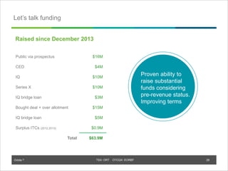 Orbite © TSX: ORT OTCQX: EORBF
Let’s talk funding
Public via prospectus $16M
CED $4M
IQ $10M
Series X $10M
IQ bridge loan $3M
Bought deal + over allotment $15M
IQ bridge loan $5M
Surplus ITCs (2012,2013) $0.9M
Total $63.9M
Proven ability to
raise substantial
funds considering
pre-revenue status.
Improving terms
28
Raised since December 2013
 