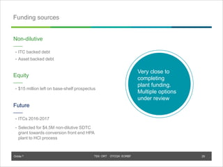 Orbite © TSX: ORT OTCQX: EORBF
Funding sources
Non-dilutive
Future
• ITC backed debt
• Asset backed debt
• ITCs 2016-2017
• Selected for $4.5M non-dilutive SDTC
grant towards conversion front end HPA
plant to HCl process
Very close to
completing
plant funding.
Multiple options
under review
29
Equity
• $15 million left on base-shelf prospectus
 
