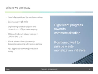 Orbite © TSX: ORT OTCQX: EORBF
TSX: ORT OTCQX: EORBF
Where we are today
Significant progress
towards
commercialization
Positioned well to
pursue waste
monetization initiative
• Near fully capitalized for plant completion
• Commercial in Q4 2015
• Engineering for 5tpd upgrade and
conversion to HCl process ongoing
• Obtained red mud related patents in
Canada and U.S.
• Waste monetization partnership
discussions ongoing with various parties
• TSX approved technology/industrial
listing
6
 