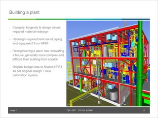 Orbite © TSX: ORT OTCQX: EORBF
TSX: ORT OTCQX: EORBF
Building a plant
• Capacity, longevity & design issues
required material redesign
• Redesign required removal of piping
and equipment from HPA1
• Reengineering a plant, like renovating
a house, generally more complex and
difficult than building from scratch
• Original budget was to finalize HPA1
as per original design + new
calcination system
8
 