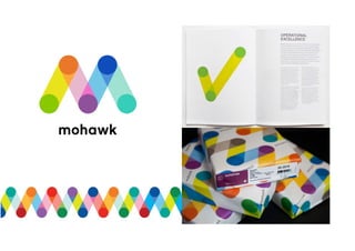 43 → 77
© 2015 Мосякин сергей
Семь раз спроси — один вариант принеси × Приемы большого брендинга для малых дизайн-проектов
Определите
уровень сообщения
коммуникации
ПЯТОЕ
 