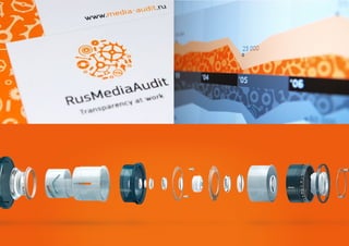 Образ
Продукт
Семь раз спроси — один вариант принеси × Приемы большого брендинга для малых дизайн-проектов 44 → 77
© 2015 Мосякин сергей
 