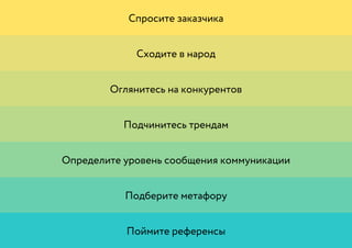 69 → 77
© 2015 Мосякин сергей
Семь раз спроси — один вариант принеси × Приемы большого брендинга для малых дизайн-проектов
Поймите
референсы
СЕДЬМОЕ
 