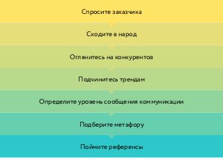 Спросите заказчика
Подберите метафору
Оглянитесь на конкурентов
Подчинитесь трендам
Поймите референсы
Сходите в народ
Определите уровень сообщения коммуникации
 