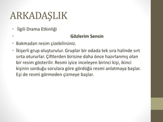 ARKADAŞLIK
• İlgili Drama Etkinliği
• Gözlerim Sensin
• Bakmadan resim çizebilirsiniz.
• İkişerli grup oluşturulur. Gruplar bir odada tek sıra halinde sırt
sırta otururlar. Çiftlerden birisine daha önce hazırlanmış olan
bir resim gösterilir. Resmi iyice inceleyen birinci kişi, ikinci
kişinin sorduğu sorulara göre gördüğü resmi anlatmaya başlar.
Eşi de resmi görmeden çizmeye başlar.
 