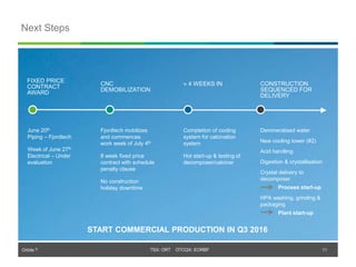 Orbite © TSX: ORT OTCQX: EORBF
TSX: ORT OTCQX: EORBF
Next Steps
11
June 20th
Piping – Fjordtech
Week of June 27th
Electrical – Under
evaluation
Fjordtech mobilizes
and commences
work week of July 4th
8 week fixed price
contract with schedule
penalty clause
No construction
holiday downtime
Completion of cooling
system for calcination
system
Hot start-up & testing of
decomposer/calciner
Demineralised water
New cooling tower (#2)
Acid handling
Digestion & crystallisation
Crystal delivery to
decomposer
Process start-up
HPA washing, grinding &
packaging
Plant start-up
START COMMERCIAL PRODUCTION IN Q3 2016
FIXED PRICE
CONTRACT
AWARD
CNC
DEMOBILIZATION
 4 WEEKS IN CONSTRUCTION
SEQUENCED FOR
DELIVERY
 