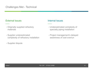 Orbite © TSX: ORT OTCQX: EORBF
Challenges Met - Technical
16
External Issues
• Originally supplied refractory
materials
• Supplier underestimated
complexity of refractory installation
• Supplier dispute
Internal Issues
• Underestimated complexity of
specialty piping installation
• Project management’s delayed
awareness of cost overrun
 