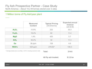 Orbite © TSX: ORT OTCQX: EORBF
Fly Ash Prospective Partner - Case Study
North America – About 10.2 M tonnes stored over 3 sites
22
1 Million tonne of Fly Ash/year plant
Measured
Content
Typical Pricing
(US $/tonne)
Expected annual
revenue
(US $ M)
Al2O3 15.9% 222 35.3
Fe2O3 18.4% 62 11.4
MgO 1.4% 420 5.7
SiO2 35.4% 32 11.3
Ga 36 ppm 128 4.6
REO's 525 ppm 278.63* 146.3
Total: 214.6
All fly ash treated: $ 2.2 bn
* Average basket price as at May 2, 2016, including scandium oxide
 