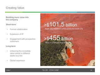 Orbite © TSX: ORT OTCQX: EORBF
Creating Value
>$101.5 billion
Asset value based on current production levels only
>$455 billion
Value in current red mud stock piles
24
Building more value into
the company
Short-term
• Formal collaboration
• Expansion of IP
• Engagement with prospective
customers
Long-term
• Unlocking the incredible
value stored in different
waste sources
• Global expansion
 