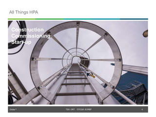 Orbite © TSX: ORT OTCQX: EORBF
TSX: ORT OTCQX: EORBF
All Things HPA
Construction
Commissioning
Start-up
4
 