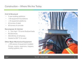 Orbite © TSX: ORT OTCQX: EORBF
TSX: ORT OTCQX: EORBF
Construction – Where We Are Today
5
Civil & Structural
• 3 new building additions
•  60 equipment foundations
•  20 equipment platforms
• 40 tonnes of steel
• 90 tonnes of concrete
Decomposer & Calciner
• 2 - 10m high / 70 tonne fluidized beds
• 60,000 bricks
• 400,000 lbs of refractory
• Heated to 900 ⁰C & cured
Other Major Mechanical Equipment
•  200 pieces of equipment installed:
Pumps, motors, reservoirs, hoppers,
cooling systems, etc.
 