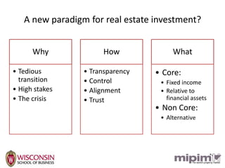 A new paradigm for real estate investment?


      Why              How             What

• Tedious        • Transparency   • Core:
  transition     • Control         • Fixed income
• High stakes    • Alignment       • Relative to
• The crisis     • Trust             financial assets
                                  • Non Core:
                                   • Alternative
 