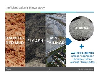 © Orbite TSX: ORT OTCQX: EORBF
WASTE ELEMENTS
Gallium / Scandium /
Hematite / Silica /
Alumina / Rare Earths
ALUMINA
BAUXITE-
RED MUD
Inefficient: value is thrown away
9
FLY ASH
MINE
TAILINGS
9
 