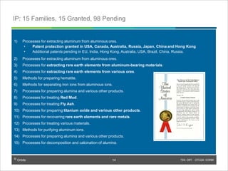© Orbite TSX: ORT OTCQX: EORBF
1) Processes for extracting aluminum from aluminous ores.
• Patent protection granted in USA, Canada, Australia, Russia, Japan, China and Hong Kong
• Additional patents pending in EU, India, Hong Kong, Australia, USA, Brazil, China, Russia.
2) Processes for extracting aluminum from aluminous ores.
3) Processes for extracting rare earth elements from aluminum-bearing materials.
4) Processes for extracting rare earth elements from various ores.
5) Methods for preparing hematite.
6) Methods for separating iron ions from aluminous ions.
7) Processes for preparing alumina and various other products.
8) Processes for treating Red Mud.
9) Processes for treating Fly Ash.
10) Processes for preparing titanium oxide and various other products.
11) Processes for recovering rare earth elements and rare metals.
12) Processes for treating various materials.
13) Methods for purifying aluminum ions.
14) Processes for preparing alumina and various other products.
15) Processes for decomposition and calcination of alumina.
IP: 15 Families, 15 Granted, 98 Pending
TSX: ORT OTCQX: EORBF14© Orbite
14
 