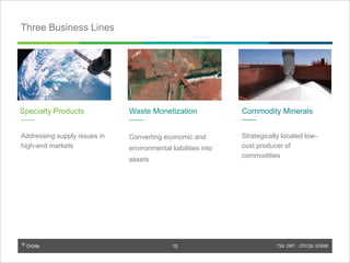 © Orbite TSX: ORT OTCQX: EORBF
Three Business Lines
Specialty Products
Addressing supply issues in
high-end markets
Waste Monetization
Converting economic and
environmental liabilities into
assets
Commodity Minerals
Strategically located low-
cost producer of
commodities
15
 