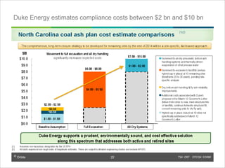 © Orbite TSX: ORT OTCQX: EORBF
TSX: ORT OTCQX: EORBF22
Duke Energy estimates compliance costs between $2 bn and $10 bn
© Orbite
22
 