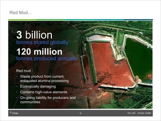 © Orbite TSX: ORT OTCQX: EORBF
Red mud :
• Waste product from current,
antiquated alumina processing
• Ecologically damaging
• Contains high-value elements
• On-going liability for producers and
communities
3 billion
tonnes stored globally
120 million
tonnes produced annually
© Orbite - Confidential
Red Mud…
6
 