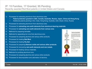 © Orbite TSX: ORT OTCQX: EORBF
1) Processes for extracting aluminum from aluminous ores.
• Patent protection granted in USA, Canada, Australia, Russia, Japan, China and Hong Kong
• Additional patents pending in EU, India, Hong Kong, Australia, USA, Brazil, China, Russia.
2) Processes for extracting aluminum from aluminous ores.
3) Processes for extracting rare earth elements from aluminum-bearing materials.
4) Processes for extracting rare earth elements from various ores.
5) Methods for preparing hematite.
6) Methods for separating iron ions from aluminous ions.
7) Processes for preparing alumina and various other products.
8) Processes for treating Red Mud.
9) Processes for treating Fly Ash.
10) Processes for preparing titanium oxide and various other products.
11) Processes for recovering rare earth elements and rare metals.
12) Processes for treating various materials.
13) Methods for purifying aluminum ions.
14) Processes for preparing alumina and various other products.
15) Processes for decomposition and calcination of alumina.
IP: 15 Families, 17 Granted, 95 Pending
Recently awarded Red Mud patents in United States and Canada
TSX: ORT OTCQX: EORBF13© Orbite
13
 