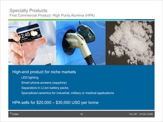 © Orbite TSX: ORT OTCQX: EORBF
Specialty Products
First Commercial Product: High Purity Alumina (HPA)
High-end product for niche markets
LED lighting
Smart phone screens (sapphire)
Separators in Li-ion battery packs
Specialized ceramics for industrial, military or medical applications
HPA sells for $20,000 – $30,000 USD per tonne
1515
 