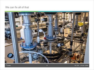 © Orbite TSX: ORT OTCQX: EORBF
9
We can fix all of that
9
 