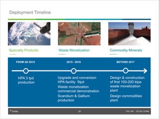 © Orbite TSX: ORT OTCQX: EORBF
Deployment Timeline
Specialty Products
Addressing supply issues in
high-end markets
Waste Monetization
Converting economic and
environmental liabilities into
assets
Commodity Minerals
Strategically located low-
cost producer of
commodities
HPA 3 tpd
production
2015 - 2016
Upgrade and conversion
HPA facility 5tpd
Waste monetization
commercial demonstration
Scandium & Gallium
production
BEYOND 2017FROM Q4 2015
Design & construction
of first 100-200 ktpa
waste monetization
plant
Design commodities
plant
24
 