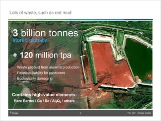 © Orbite TSX: ORT OTCQX: EORBF
• Waste product from alumina production
• Financial liability for producers
• Ecologically damaging
3 billion tonnes
stored globally
+ 120 million tpa
© Orbite - Confidential
Lots of waste, such as red mud
5
Contains high-value elements:
Rare Earths / Ga / Sc / Al2O3 / others
 