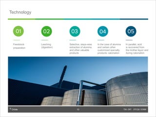 © Orbite TSX: ORT OTCQX: EORBF
In the case of alumina
and certain other
customized specialty
products: calcination
Technology
Feedstock
preparation
Leaching
(digestion)
Selective, steps-wise
extraction of alumina,
and other valuable
products
In parallel, acid
is recovered from
the mother liquor and
during calcination
10
 