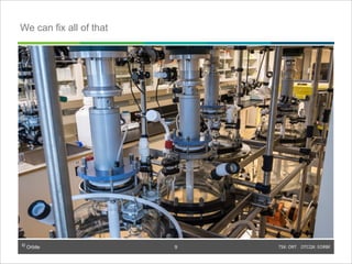 © Orbite TSX: ORT OTCQX: EORBF
9
We can fix all of that
9
 