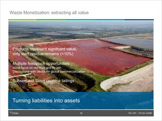 © Orbite TSX: ORT OTCQX: EORBF
Products represent signifcant value,
only inert residue remains (<10%)
Multiple feedstock opportunities
Initial focus on red mud and fly ash
Discussions with Veolia for global commercialization
Subsequent focus on mine tailings
TSX: ORT OTCQX: EORBF18© Orbite
Turning liabilities into assets
Waste Monetization: extracting all value
18
 