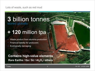 © Orbite TSX: ORT OTCQX: EORBF
• Waste product from alumina production
• Financial liability for producers
• Ecologically damaging
3 billion tonnes
stored globally
+ 120 million tpa
© Orbite - Confidential
Lots of waste, such as red mud
5
Contains high-value elements
Rare Earths / Ga / Sc / Al2O3 / others
 