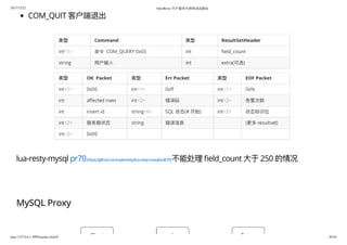 OpenResty TCP 服务代理和动态路由 | PDF