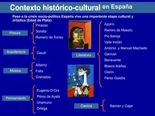 Pese a la crisis socio-política España vive una importante etapa cultural y
artística (Edad de Plata)
Picasso
Sorolla
Romero de Torres
Gaudí
Albéniz
Falla
Granados
Música
Pintura
Ciencia Ramón y Cajal
Eugenio D’Ors
Pérez de Ayala
Unamuno
Ortega
Pensamiento
Arquitectura
Azorín
Ramiro de Maeztu
Pio Baroja
Valle Inclán
Antonio y Manuel Machado
Ganivet
Benavente
Blasco Ibáñez
Clarín
Pérez Galdós
Literatura
en España
 