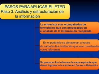 PASOS PARA APLICAR EL ETED
Paso 3: Análisis y estructuración de
la información
La entrevista son acompañadas de
formularios que son procesados en
el análisis de la información recopilada.

En el portafolio se almacenan a través
de carpetas las evidencias que sean consideradas
como relevantes.

Se preparan los informes de cada aspirante que
desea ingresar a la carrera en Docencia Matemática.

 