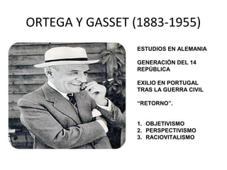 ORTEGA Y GASSET (1883-1955)
ESTUDIOS EN ALEMANIA
GENERACIÓN DEL 14
REPÚBLICA
EXILIO EN PORTUGAL
TRAS LA GUERRA CIVIL
“RETORNO”.
1. OBJETIVISMO
2. PERSPECTIVISMO
3. RACIOVITALISMO
 