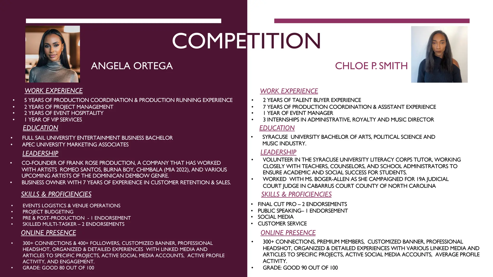 personal-brand-exploration-angela-ortega-pdf